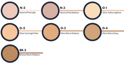 Mineral Base Compacts